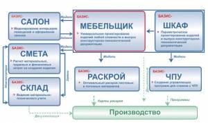 - 8.0.12.12765 RePack by Keleborn [Ru/En]