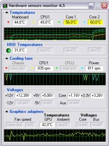Hardware Sensors Monitor 4.5.4.2 Pro [En]