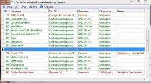 Lpro -    1.3 [Ru]
