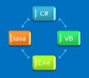 Tangible Software Source Code Converters portable by _Sef 14.02.2017 [En]