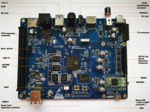 SDK SoC Hi3798CV200 2015-2016 [Multi]