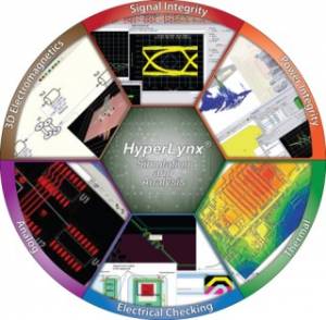Siemens HyperLynx VX2.10 Build 19246144 [En]